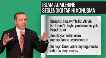 İran’ın mezhepçi provokasyonu Cumhurbaşkanı Erdoğan’ın o kelamlarını hatırlattı